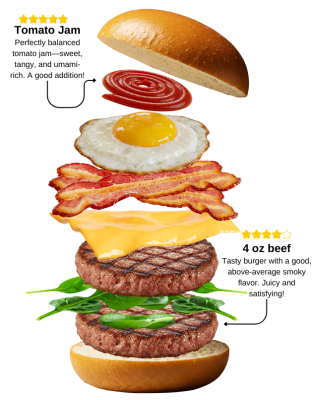 Breakfast Burger - Comfort &amp; Floyd - Philadelphia, PA
