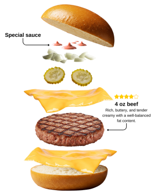 Classic Wagyu Smash Burger - Bareburger - Closter, NJ